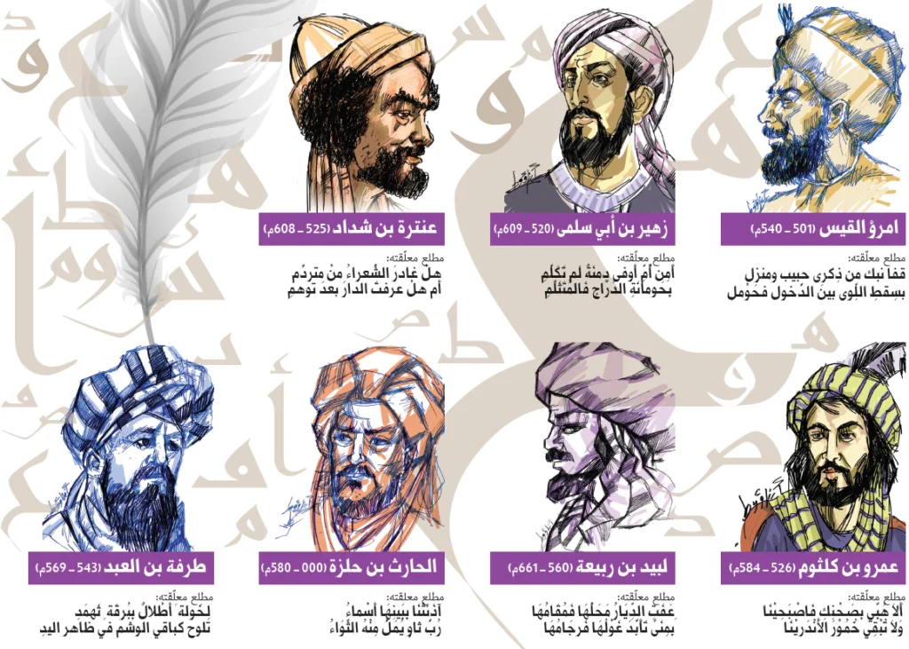 3 / الشعر والشعراء